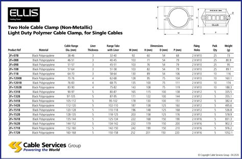 junction boxes wire clamp|romex clamp size chart.